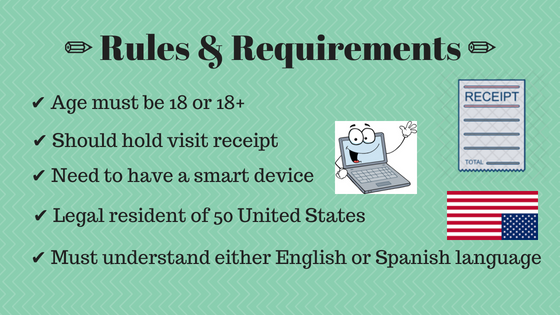 rules & requirement