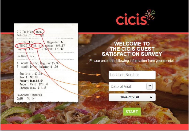 cicis pizza