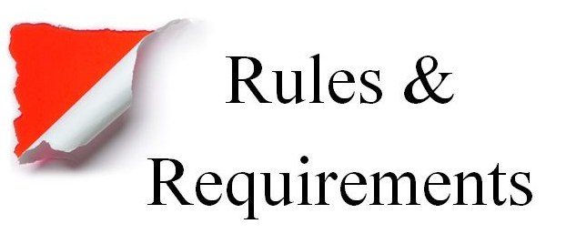 SurveySDM.com Rules