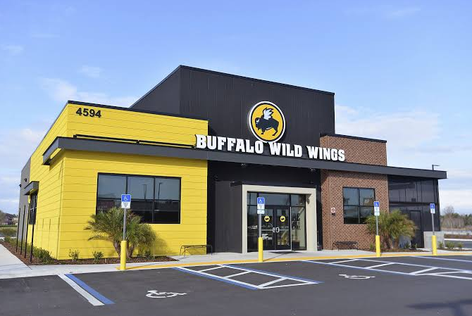 Buffalo Wild Wings survey