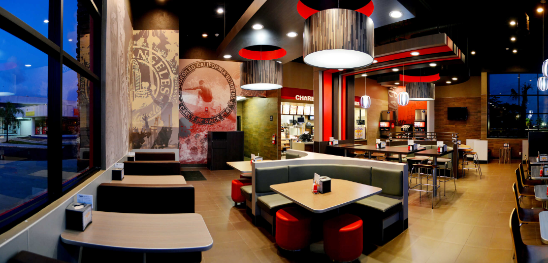 P. F. Chang's China Bistro 