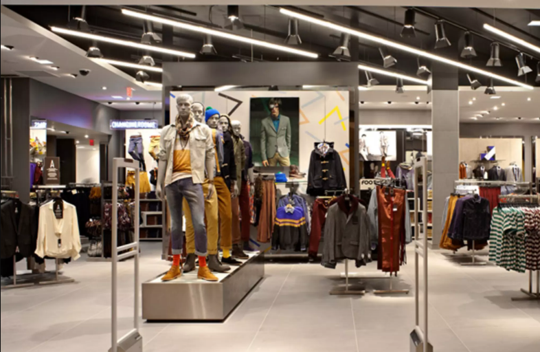 Topshop Customer Experience Survey