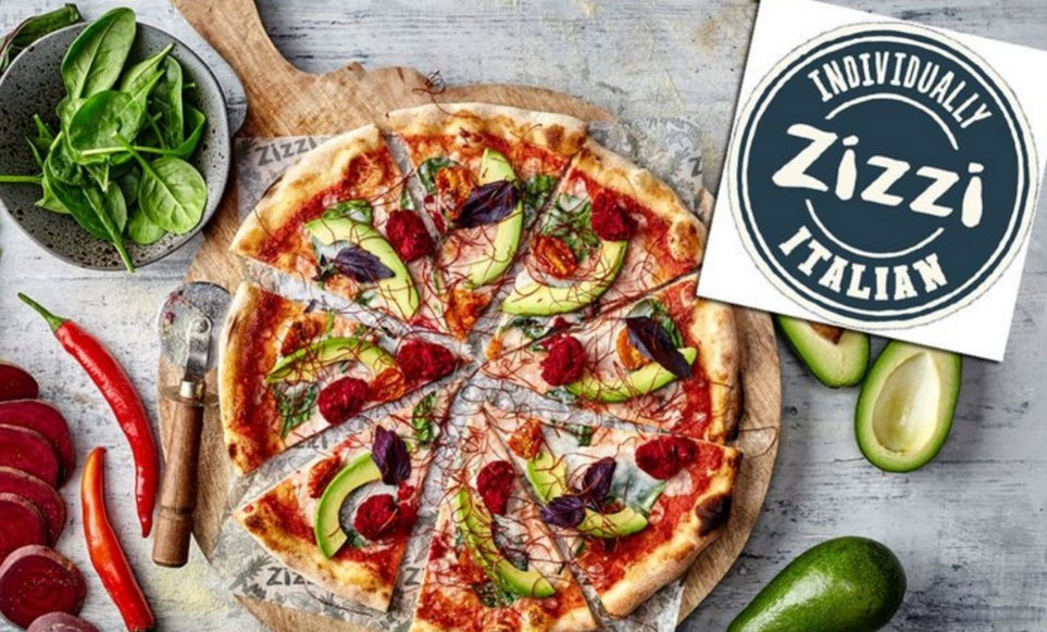 Zizzi Customer feedback Survey