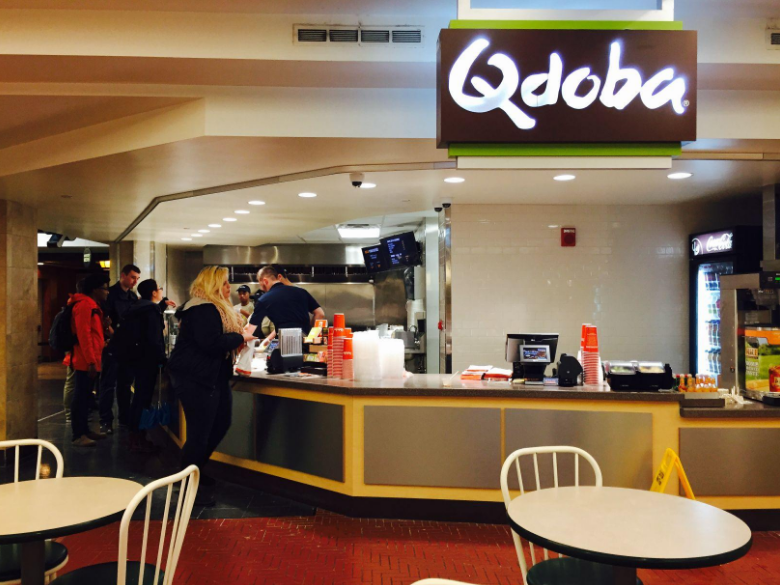Qdoba Mexican Eats Survey