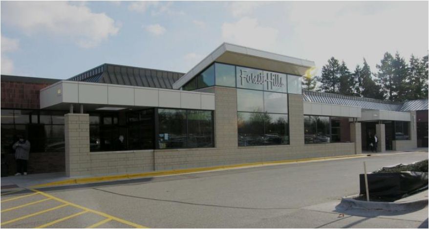 Forest Hills Foods Survey