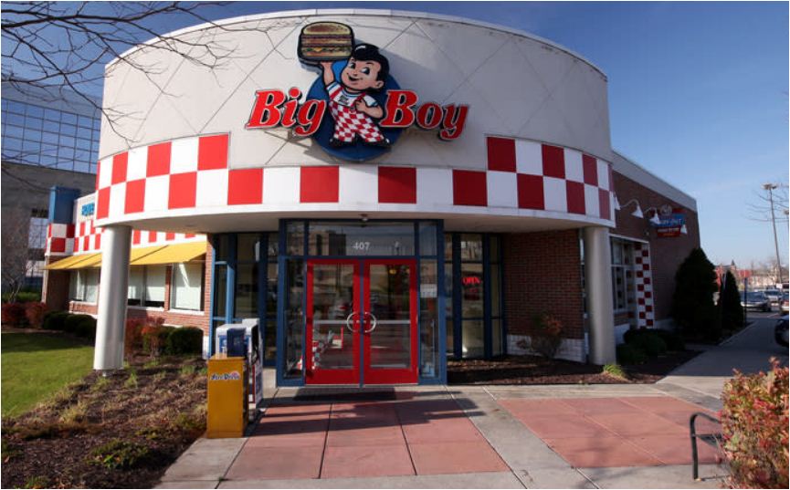 www.bigboy.com/survey - Big Boy Guest Satisfaction Survey - Get free Foods Big Boy Survey