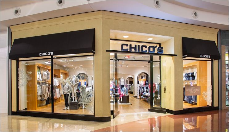 Chicos Opinion Survey