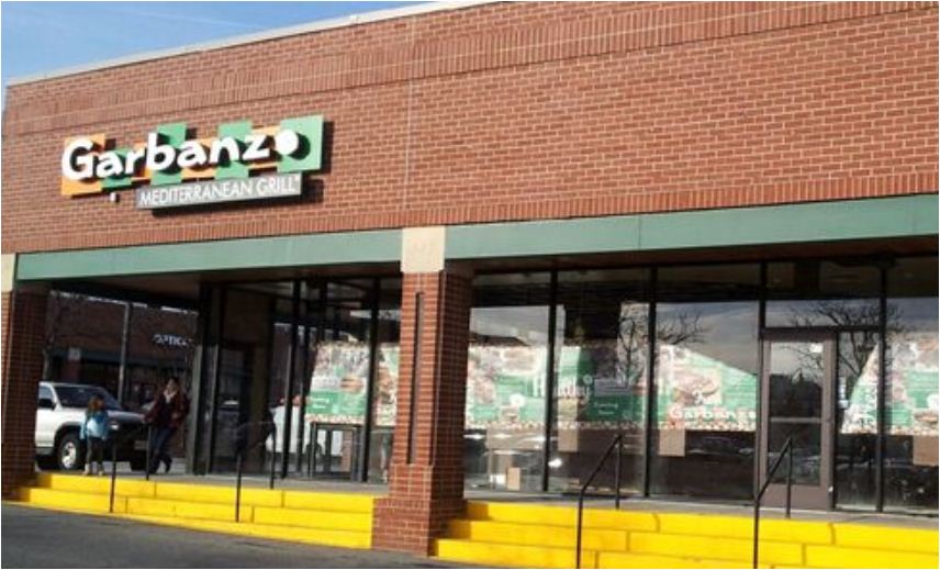 Garbanzo Receipt Survey