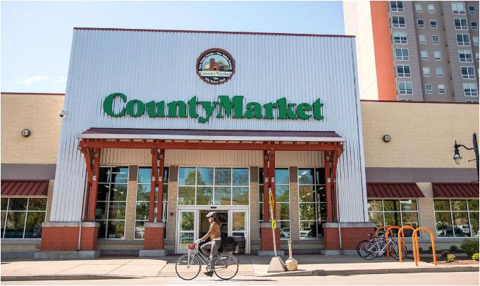 County Market Survey
